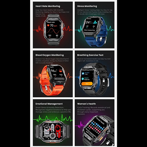 Smartwatch Microwear GTH3 - Black