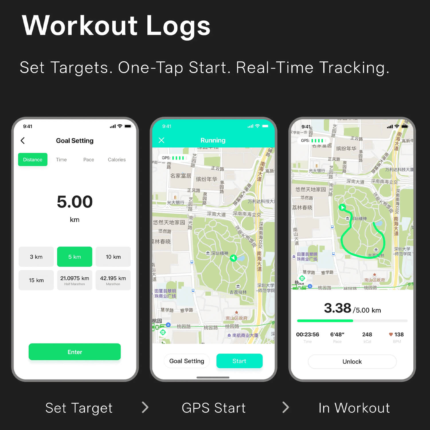 Microwear LC115 Fitness Tracker - Black Textile