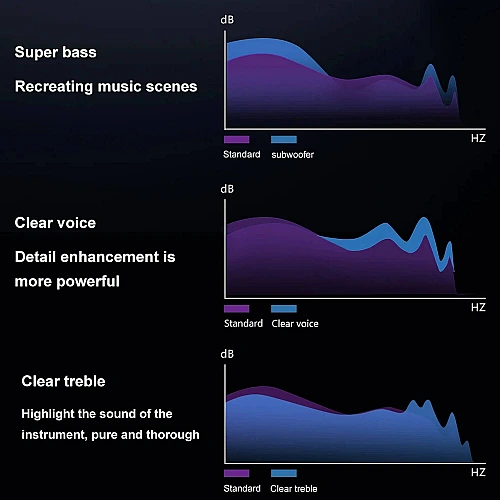Smartwatch Microwear DK56 -  Silver Silicone