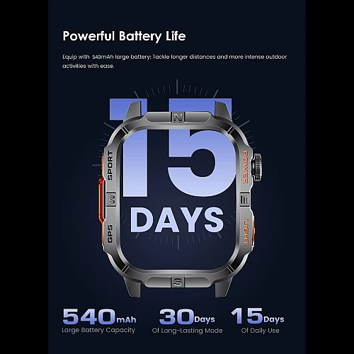 Smartwatch Microwear GTH3 - Blue