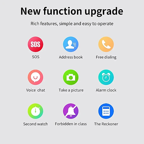 Smartwatch Microwear Y86 4G GPS WIFI - Blue Silicone