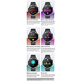 Smartwatch Microwear MT300 - Black Silicone