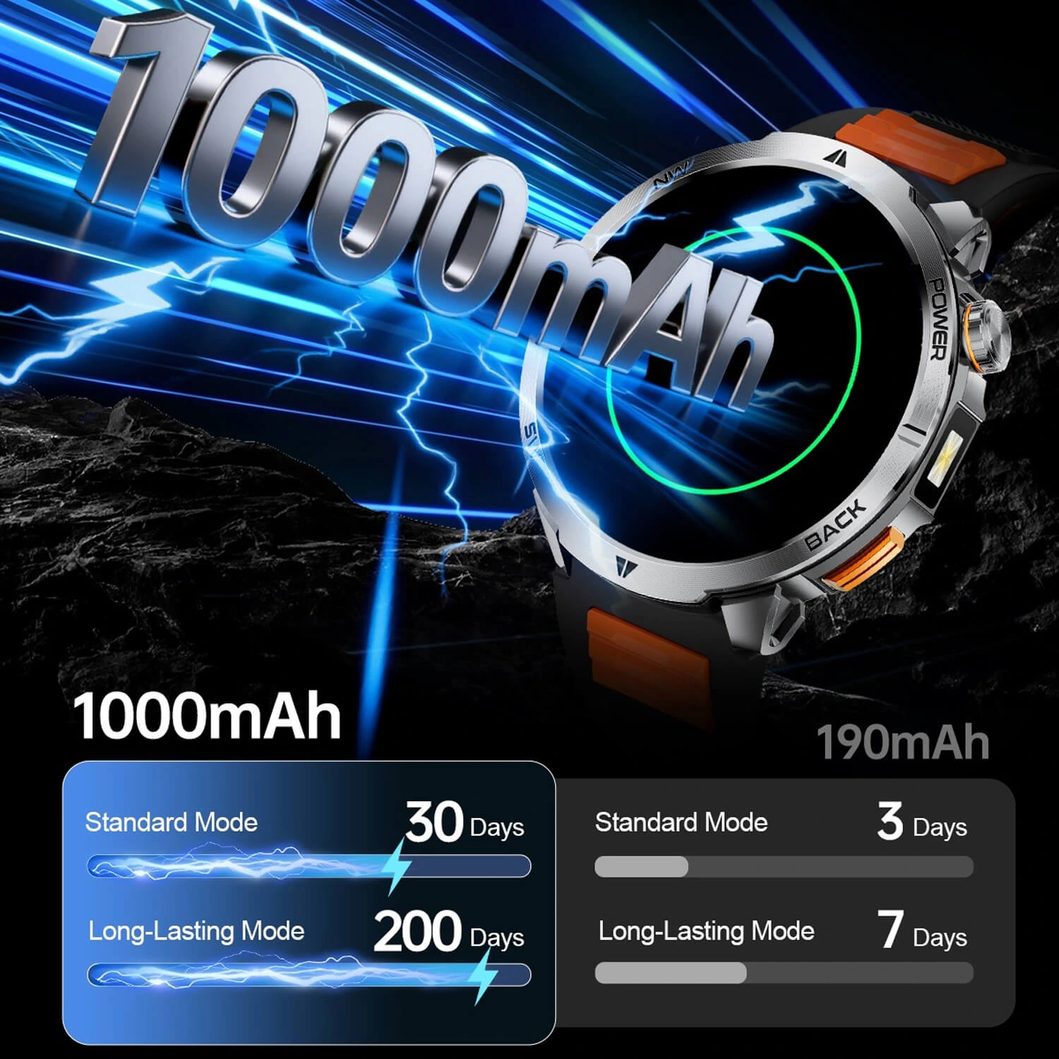 Smartwatch Microwear MT68 - Black Orange Silicone